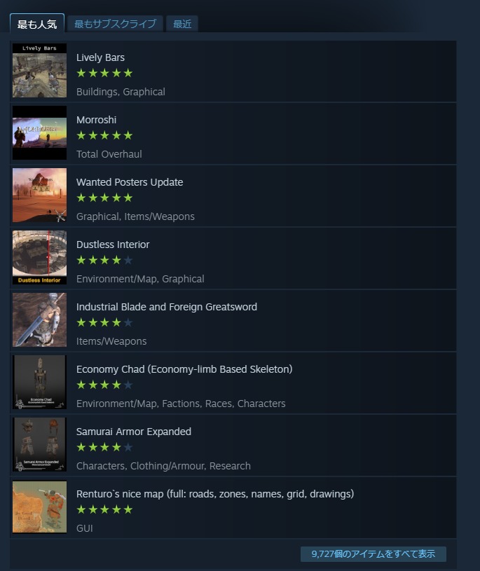 Kenshiのおすすめmodはこれ 導入方法から全て解説します ゲームモンジュ